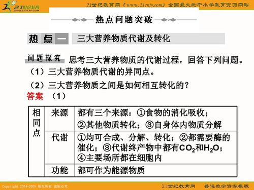 2010屆高考生物二輪復(fù)習(xí)專題學(xué)案 高等動(dòng)物的代謝與代謝基本類型解析
